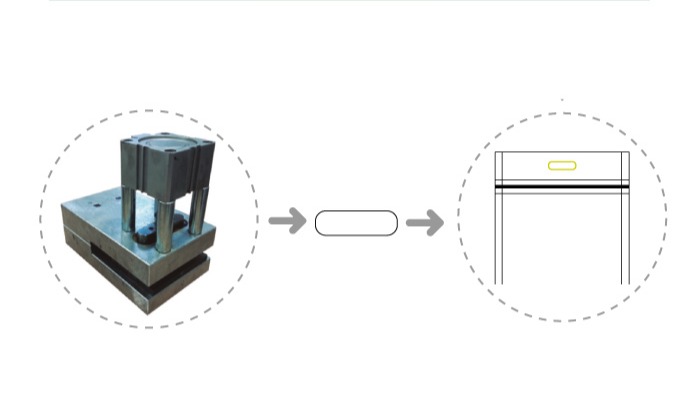 Accesorios para máquinas de envases flexibles