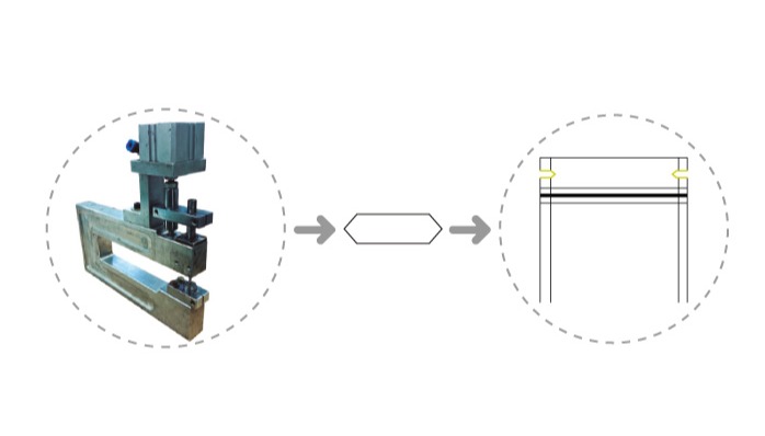 Accesorios para máquinas de envases flexibles