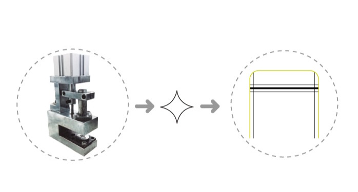 Accesorios para máquinas de envases flexibles